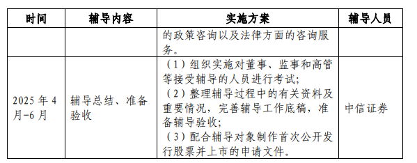 配资门户官方平台 11年IPO长跑迎曙光？桂林银行业绩增长难掩多个指标不达标